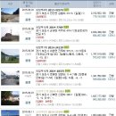 알뜰한빛주유소 이미지