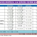 ＜부산광역시교육청 ‘2019학년도 고등학교 입학전형 기본계획＞ 이미지