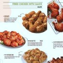 BBQ카페 곤지암리조트점 | 화담숲 맛집 bbq 프리미엄카페 곤지암리조트점