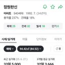 서초중앙로29길 28 (2) 이미지