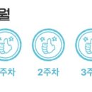커피미학 이미지