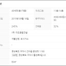 (주)미도종합건설 이미지