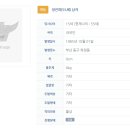 01-55 동구 Daum카페