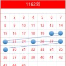 네잎크로버복권방