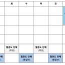 한국오리지널절권도체육관 네이버블로그