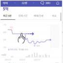 반도보라마트 이미지