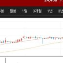 동일금속(주) 이미지