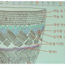 한국미술이야기 이미지