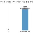 제이더블유파트너스 국민일보