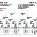 안성맞춤 A구장 이미지
