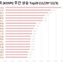 씨아이메디 이미지