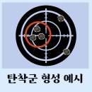 카페 나리지 | 군대에서 사격 잘 하는방법