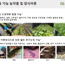 초록원스마트팜