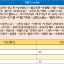 증일사거리~율현사거리 이미지