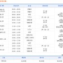 해동이국민체육센터 수영장 이미지