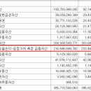 동아타이어 이미지