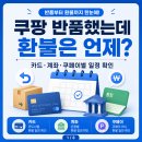쿠팡 반품 환불 기간 쿠팡 카드·계좌·쿠페이 환불 일정 정리 이미지