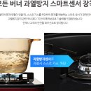 린나이가스렌지여수
