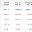 (주)에이엔피 이미지