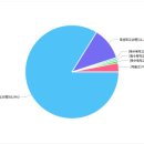 능곡중학교 이미지