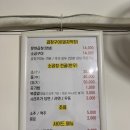 정구지곱창 | 합정 막창 맛집 솔직 후기! ‘문현연탄곱창’ 완전 강추