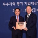 여수기업 이미지