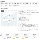 제주도 날씨. 서귀포 날씨. 한라산 날씨. 1월 26일(금)~2월 5일(월) 이미지