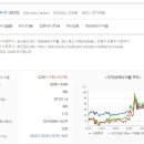 (주)신화콘텍