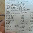 밀밭과자점 | 천안 뚜쥬루 빵돌가마마을 최애빵집 등극한 후기(필먹템 있음)