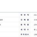 the복공인중개사사무소 이미지