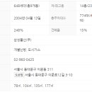 이문40 이미지