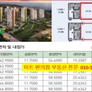 일광세탁소 이미지