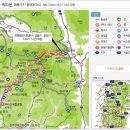 서경주유소 이미지