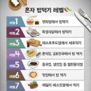 옛날떡볶이 | 남양주 진건 | 골목분식 옛날떡볶이 분식 맛집 후기