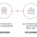 해드림재가센터 이미지