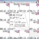 [심곡의 고금명성도] 101-105. 지천 최명길과 주변 인물들 (ft. 박엽, 이시백, 장유, 조익, 한찬남) 이미지