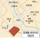 선파이