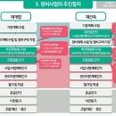 민아카데미