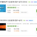 공공용 87 | 공공기관 채용 준비, 공기업 채용일정 확인과 윈스펙 활용법