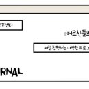 동구릉로6번길9 이미지