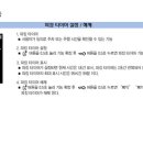 매직카서비스 이미지