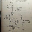 1종접지 공사를 해야 할 부분 질문 드립니다. 이미지