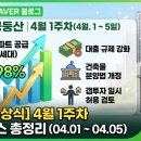 온누리 공인중개사사무소 이미지