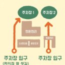 만돈만리 | 만돈만리 | 하남 맛집 | 캠핑 숯불구이 돼지고기 강아지 동반 고깃집 만돈만리 후기