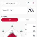 금산사우나 헬스장 이미지