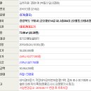 금오대로-3 이미지