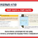 최상위수학 네이버블로그
