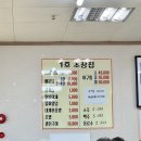 부부수산