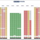 진해자이메가시티공인중개사사무소 이미지