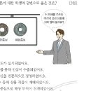 한국사능력검정시험 33회 중급 14번 : 삼한통보, 해동통보를 주조한 고려 시대의 경제상 이미지